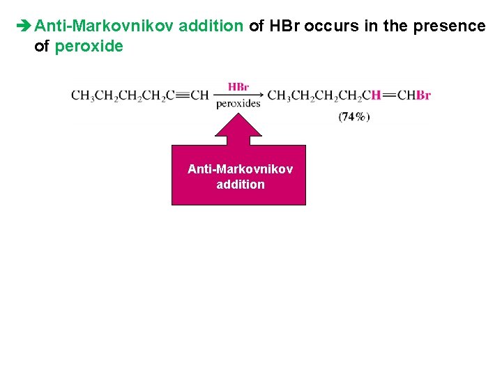 è Anti-Markovnikov addition of HBr occurs in the presence of peroxide Anti-Markovnikov addition 