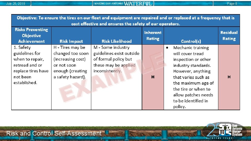 July 25, 2019 Page 8 E L P M A X E Risk and