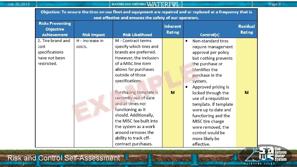 July 25, 2019 Page 9 E L P M A X E Risk and