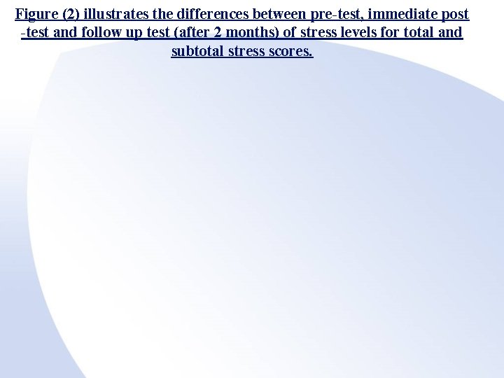 Figure (2) illustrates the differences between pre-test, immediate post -test and follow up test