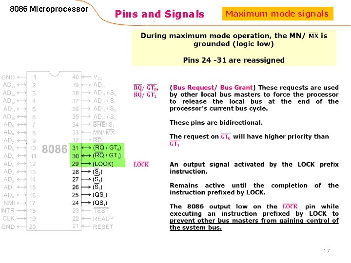 8086 Microprocessor Pins and Signals Maximum mode signals 17 