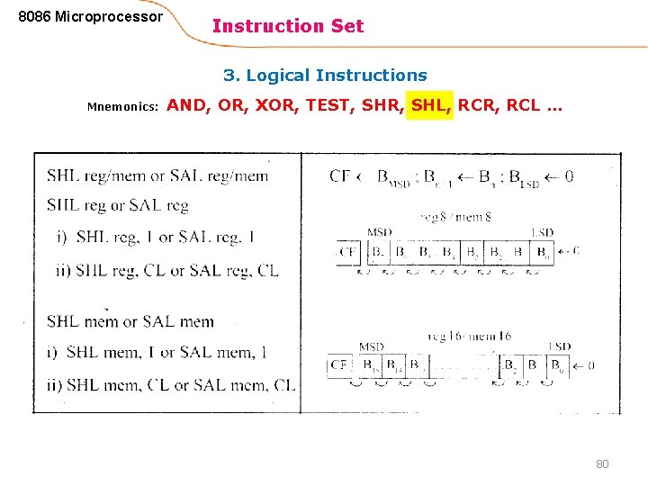 8086 Microprocessor Instruction Set 3. Logical Instructions Mnemonics: AND, OR, XOR, TEST, SHR, SHL,