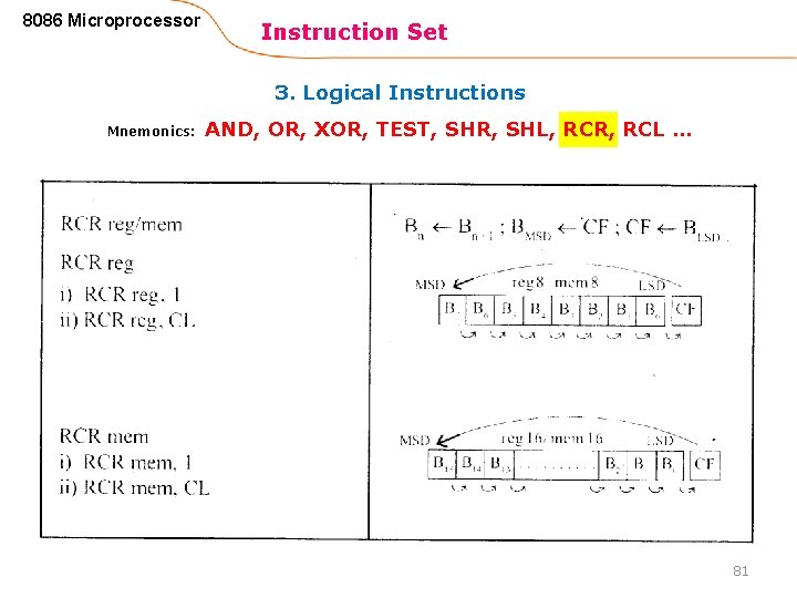 8086 Microprocessor Instruction Set 3. Logical Instructions Mnemonics: AND, OR, XOR, TEST, SHR, SHL,