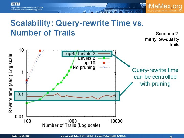 Scalability: Query-rewrite Time vs. Number of Trails Scenario 2: many low-quality trails Query-rewrite time