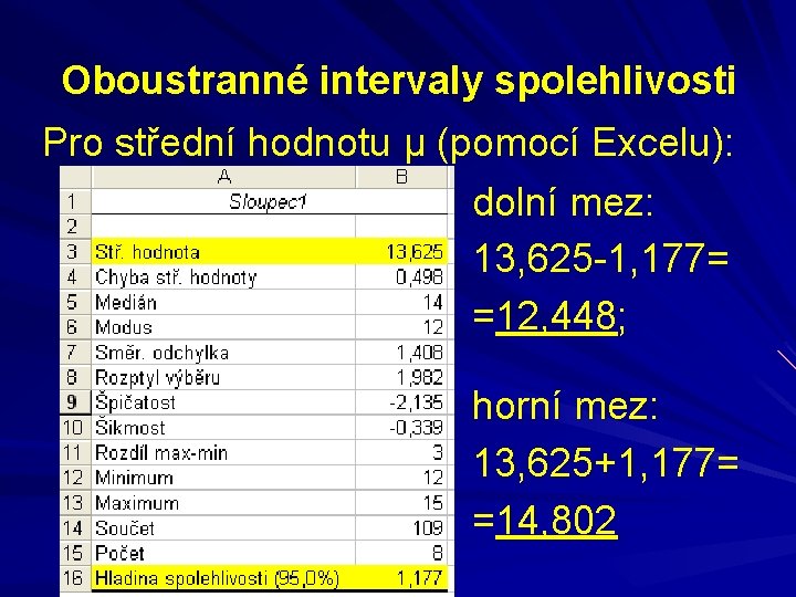 Oboustranné intervaly spolehlivosti Pro střední hodnotu μ (pomocí Excelu): dolní mez: 13, 625 -1,