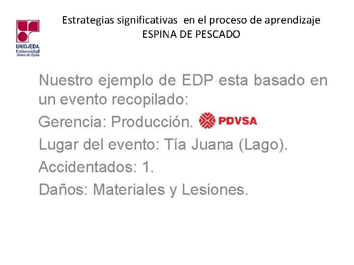 Estrategias significativas en el proceso de aprendizaje ESPINA DE PESCADO Nuestro ejemplo de EDP