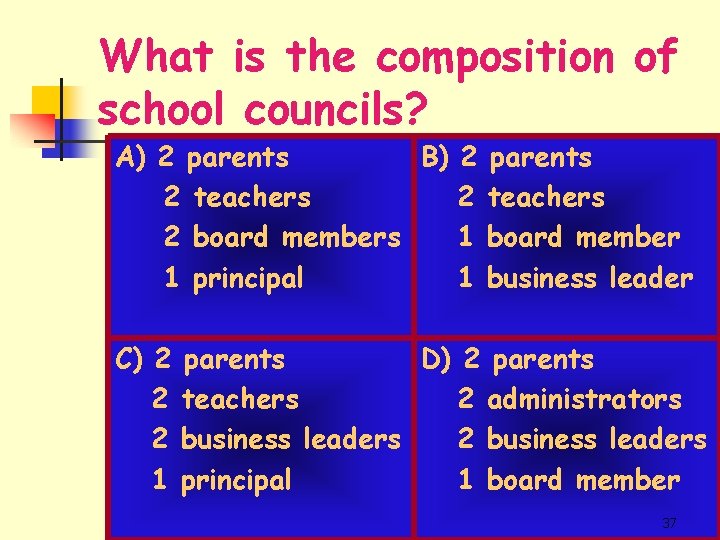 What is the composition of school councils? A) 2 parents B) 2 parents 2