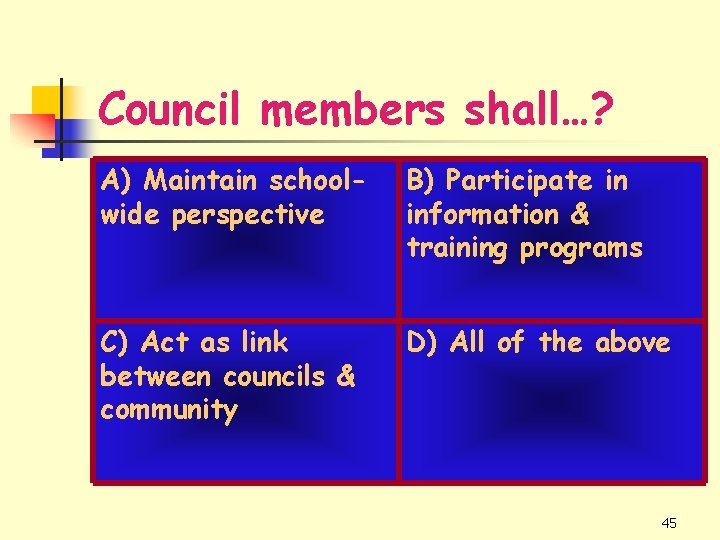 Council members shall…? A) Maintain schoolwide perspective B) Participate in information & training programs