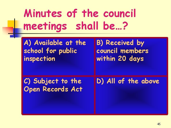 Minutes of the council meetings shall be…? A) Available at the school for public