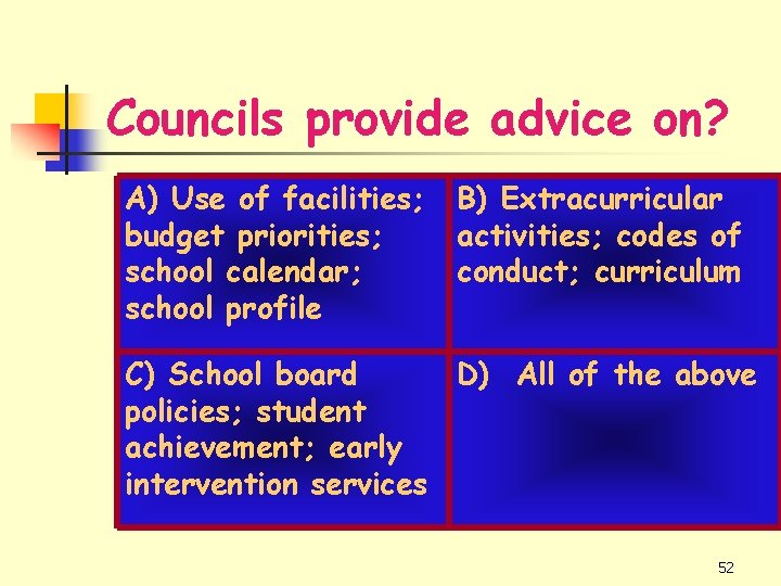 Councils provide advice on? A) Use of facilities; budget priorities; school calendar; school profile