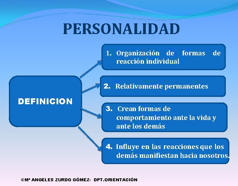 . . PERSONALIDAD 1. Organización de formas de reacción individual 2. Relativamente permanentes DEFINICION