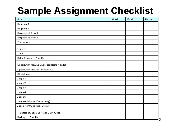 Sample Assignment Checklist Role Who? Email Phone Registrar 1 Registrar 2 Sergeant at Arms