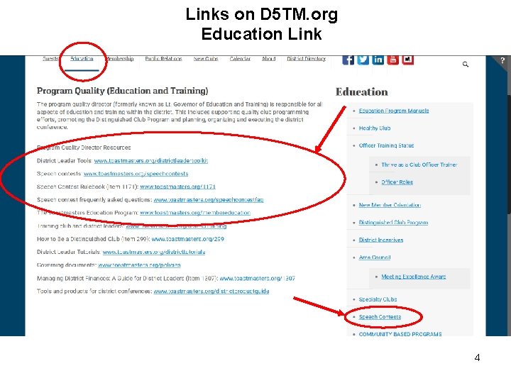 Links on D 5 TM. org Education Link 4 