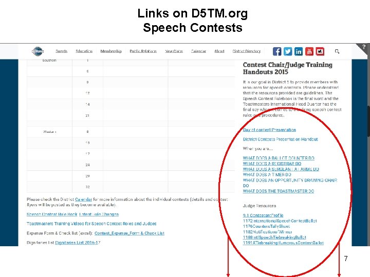 Links on D 5 TM. org Speech Contests 7 