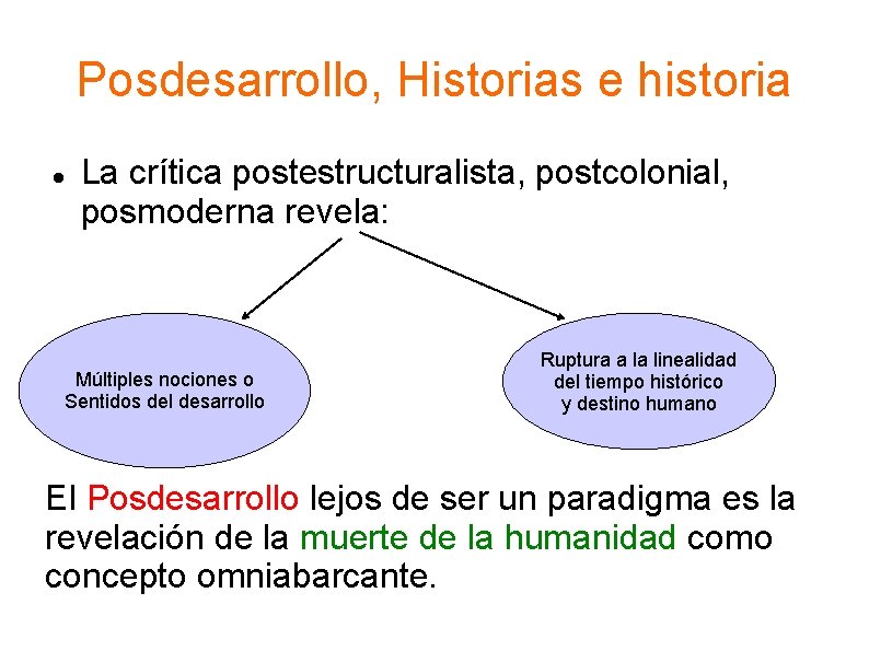 Posdesarrollo, Historias e historia La crítica postestructuralista, postcolonial, posmoderna revela: Múltiples nociones o Sentidos