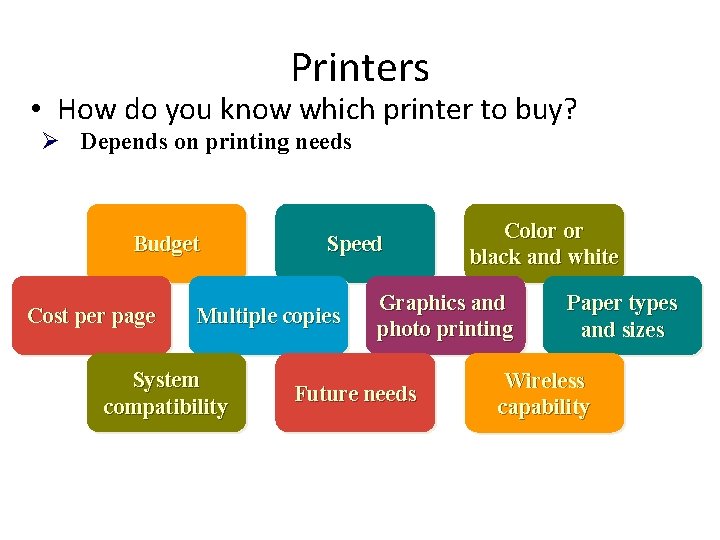 Printers • How do you know which printer to buy? Ø Depends on printing