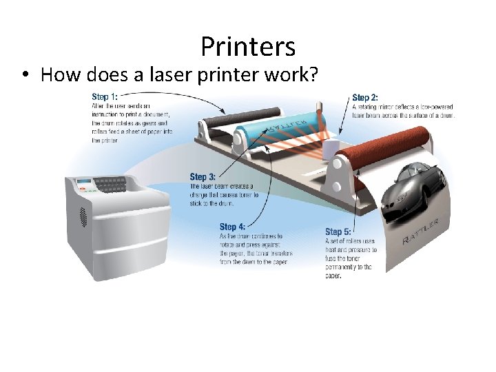 Printers • How does a laser printer work? 