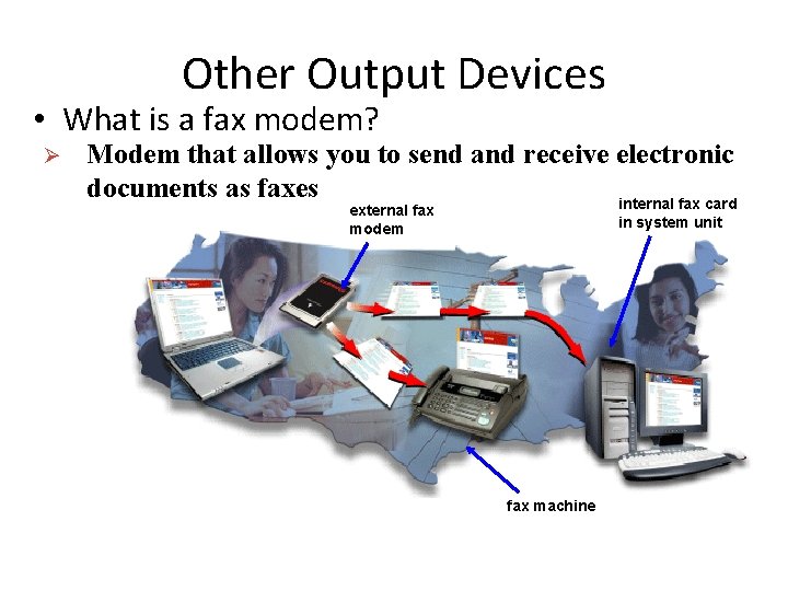 Other Output Devices • What is a fax modem? Ø Modem that allows you