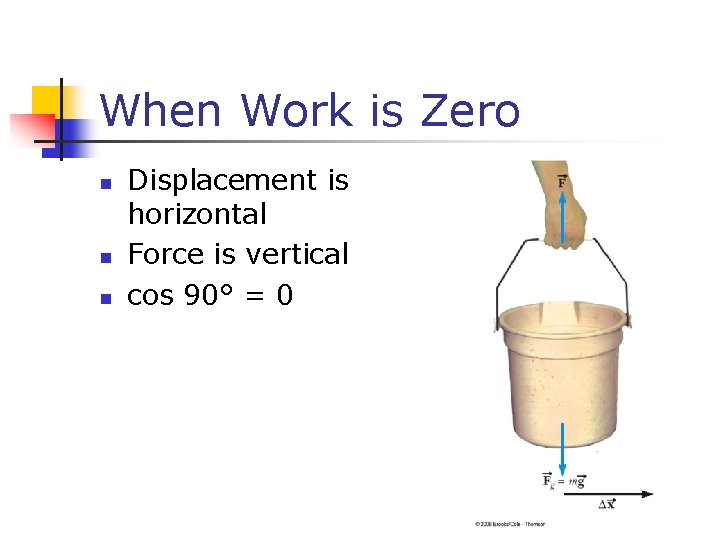 When Work is Zero n n n Displacement is horizontal Force is vertical cos