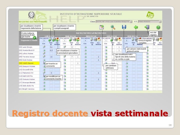 Registro docente vista settimanale 36 