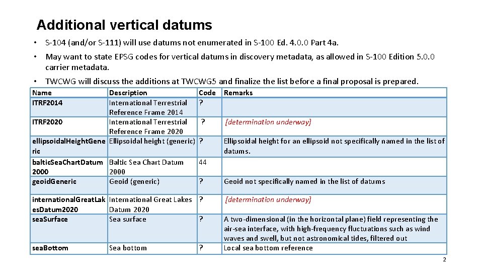 Additional vertical datums • S-104 (and/or S-111) will use datums not enumerated in S-100