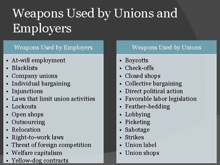 Weapons Used by Unions and Employers Weapons Used by Employers • • • •