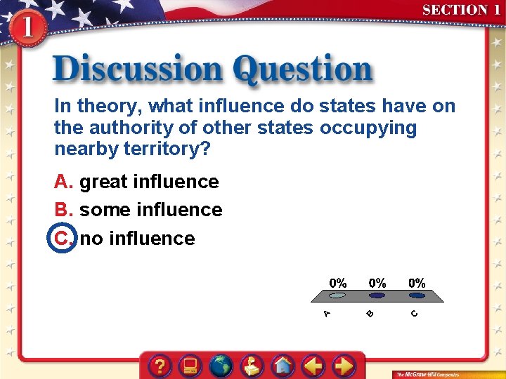 In theory, what influence do states have on the authority of other states occupying