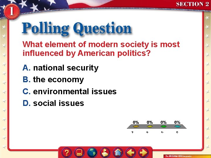 What element of modern society is most influenced by American politics? A. national security