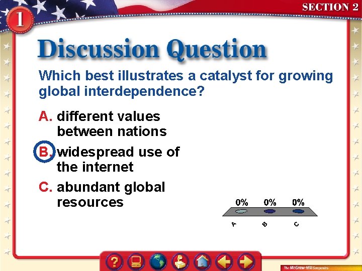 Which best illustrates a catalyst for growing global interdependence? A. different values between nations