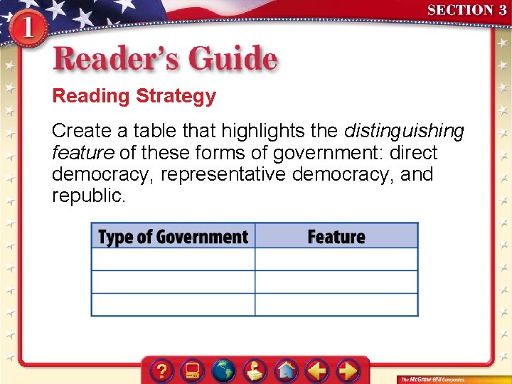 Reading Strategy Create a table that highlights the distinguishing feature of these forms of