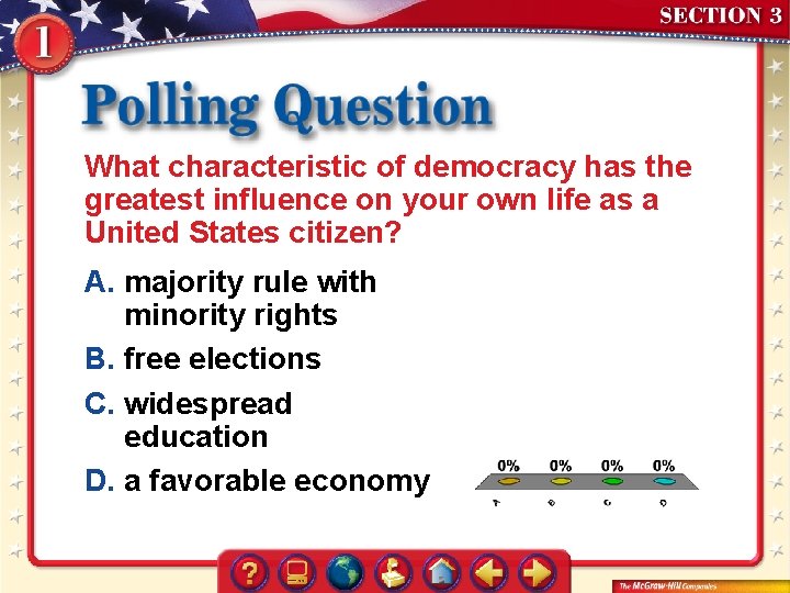 What characteristic of democracy has the greatest influence on your own life as a