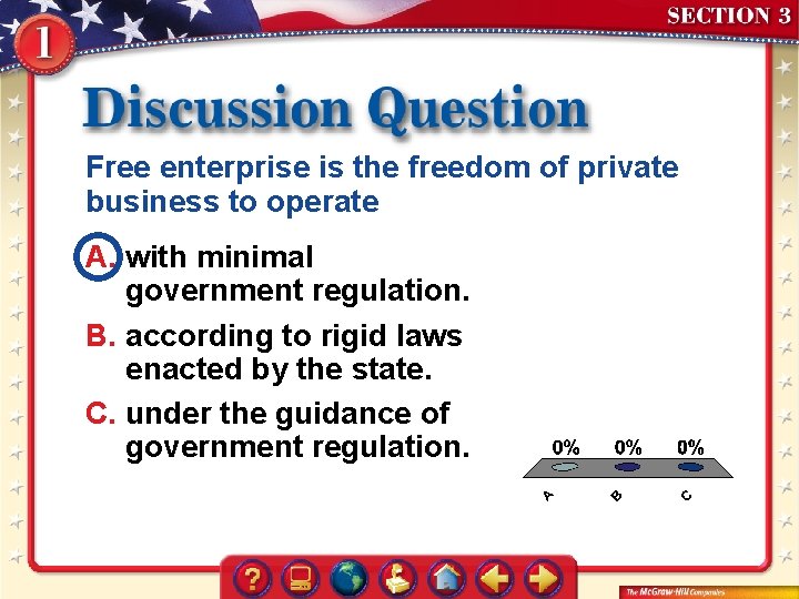 Free enterprise is the freedom of private business to operate A. with minimal government