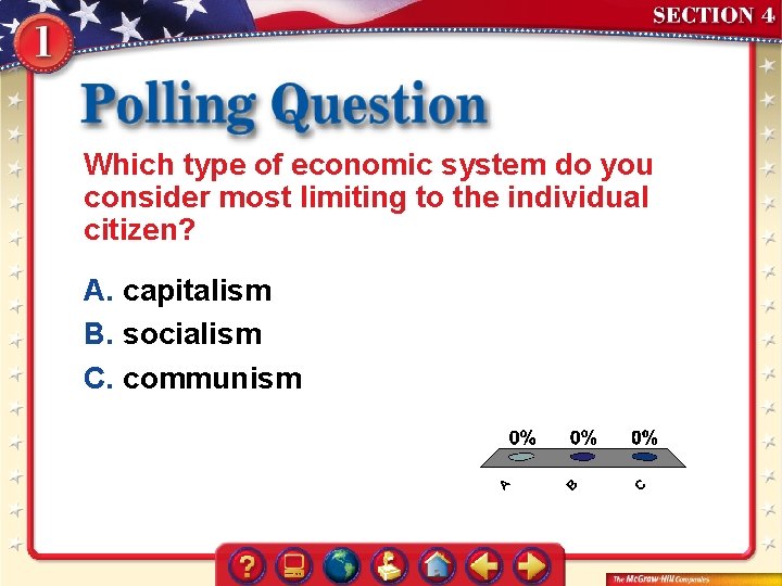 Which type of economic system do you consider most limiting to the individual citizen?