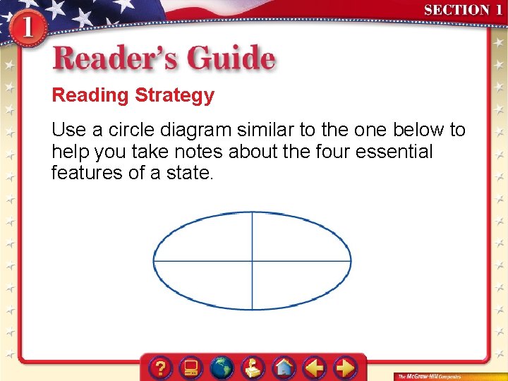 Reading Strategy Use a circle diagram similar to the one below to help you