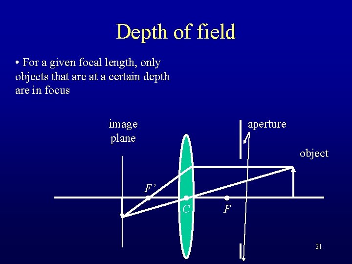 Depth of field • For a given focal length, only objects that are at