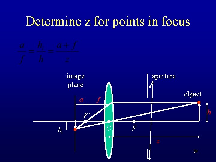 Determine z for points in focus image plane a aperture object f h F’