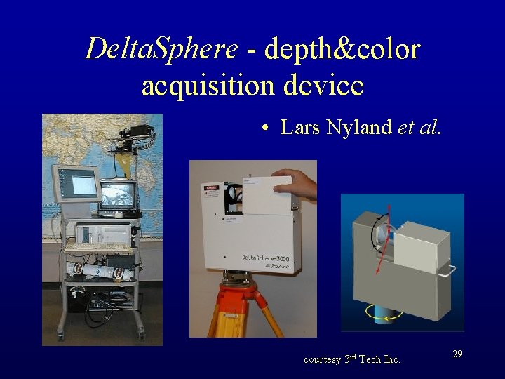 Delta. Sphere - depth&color acquisition device • Lars Nyland et al. courtesy 3 rd