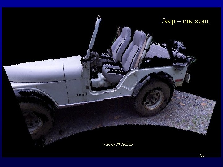 Jeep – one scan courtesy 3 rd Tech Inc. 33 