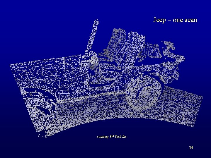Jeep – one scan courtesy 3 rd Tech Inc. 34 