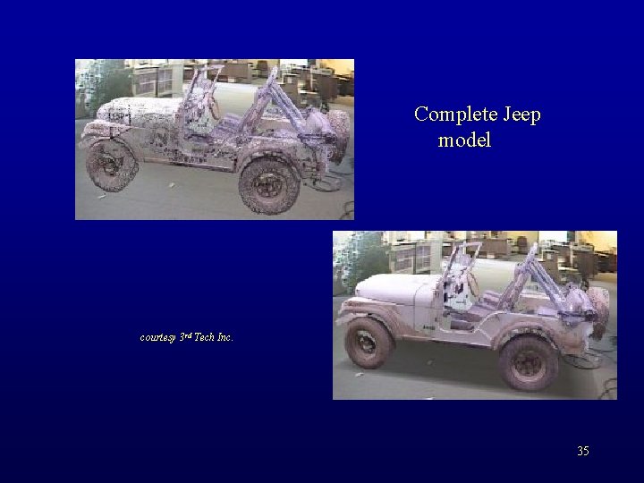 Complete Jeep model courtesy 3 rd Tech Inc. 35 