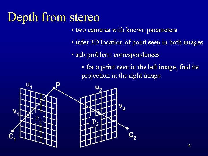 Depth from stereo • two cameras with known parameters • infer 3 D location