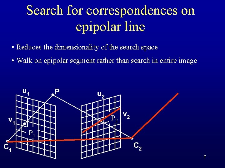 Search for correspondences on epipolar line • Reduces the dimensionality of the search space