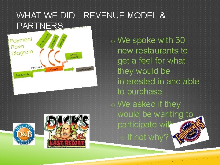 WHAT WE DID…REVENUE MODEL & PARTNERS o We spoke with 30 new restaurants to