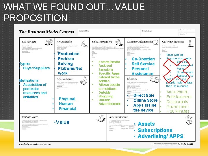 WHAT WE FOUND OUT…VALUE PROPOSITION • Production • Problem Solving • Platform/Net work Types: