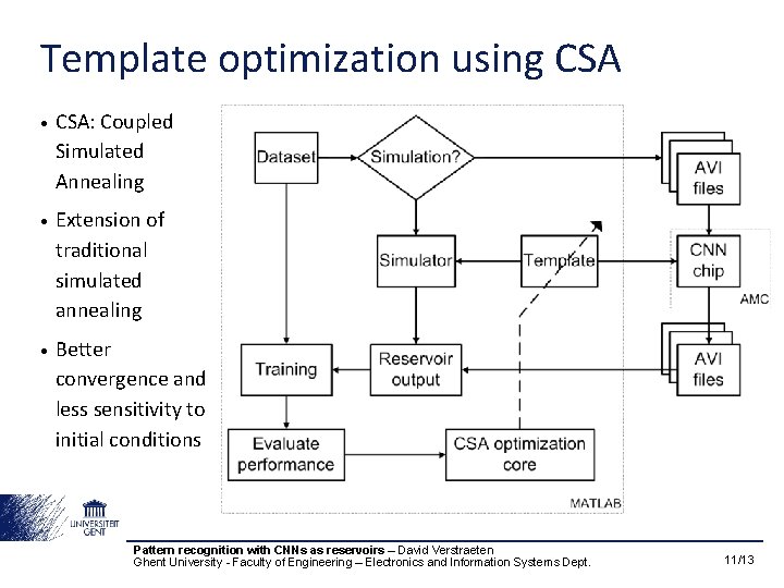 Template optimization using CSA • CSA: Coupled Simulated Annealing • Extension of traditional simulated