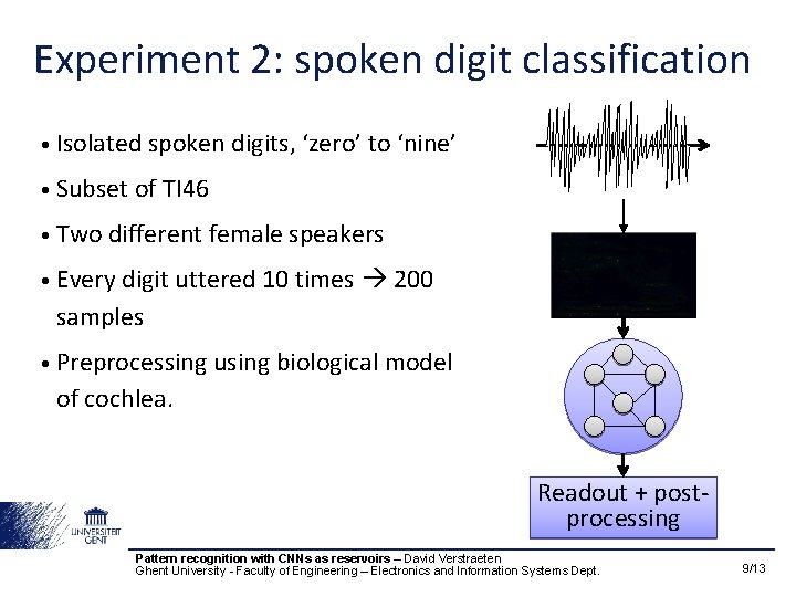Experiment 2: spoken digit classification • Isolated • Subset • Two spoken digits, ‘zero’