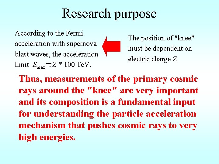 Research purpose According to the Fermi acceleration with supernova blast waves, the acceleration limit