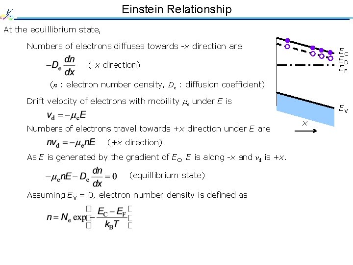 Einstein Relationship At the equillibrium state, Numbers of electrons diffuses towards -x direction are