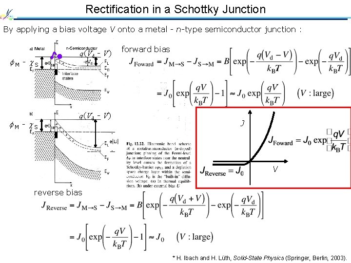 Rectification in a Schottky Junction By applying a bias voltage V onto a metal