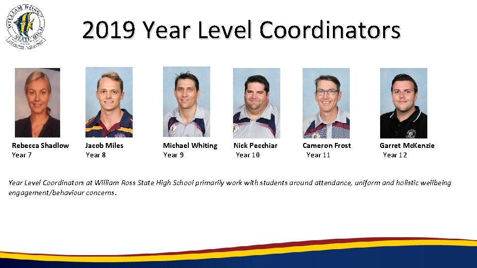 2019 Year Level Coordinators Rebecca Shadlow Year 7 Jacob Miles Year 8 Michael Whiting